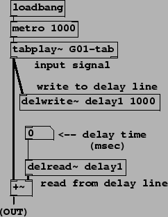 \begin{figure}\psfig{file=figs/fig07.23.ps}\end{figure}