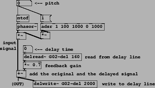 \begin{figure}\psfig{file=figs/fig07.24.ps}\end{figure}