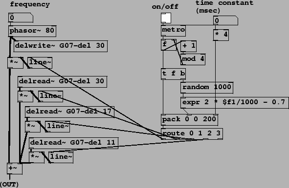 \begin{figure}\psfig{file=figs/fig07.30.ps}\end{figure}