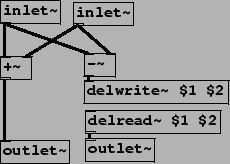 \begin{figure}\psfig{file=figs/fig07.32.ps}\end{figure}