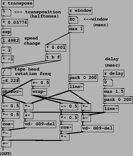 \begin{figure}\psfig{file=figs/fig07.33.ps}\end{figure}