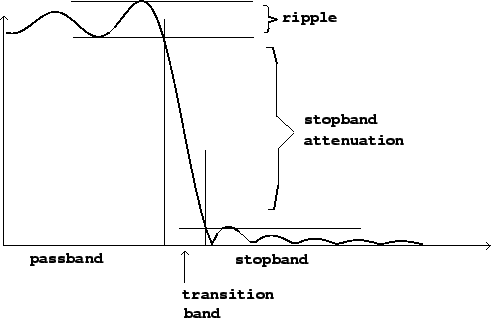 \begin{figure}\psfig{file=figs/fig08.02.ps}\end{figure}