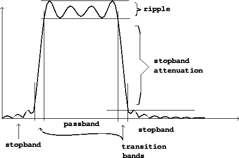 \begin{figure}\psfig{file=figs/fig08.03.ps}\end{figure}