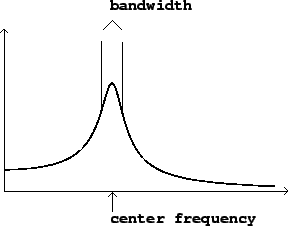 \begin{figure}\psfig{file=figs/fig08.04.ps}\end{figure}