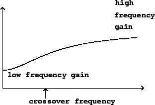 \begin{figure}\psfig{file=figs/fig08.05.ps}\end{figure}