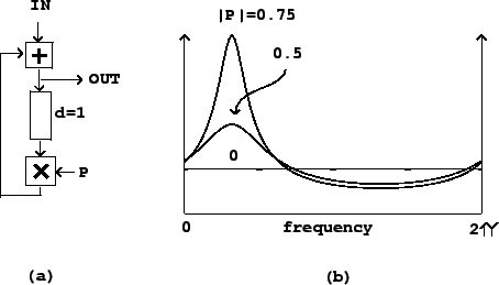 \begin{figure}\psfig{file=figs/fig08.11.ps}\end{figure}