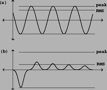 \begin{figure}\psfig{file=figs/fig01.02.ps}\end{figure}