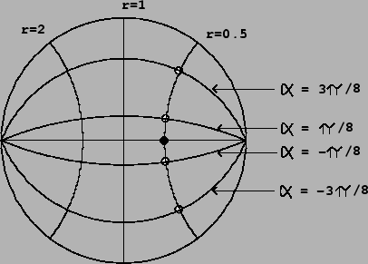 \begin{figure}\psfig{file=figs/fig08.17.ps}\end{figure}