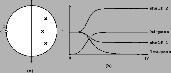 \begin{figure}\psfig{file=figs/fig08.18.ps}\end{figure}