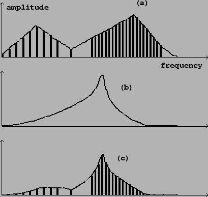 \begin{figure}\psfig{file=figs/fig08.24.ps}\end{figure}