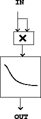 \begin{figure}\psfig{file=figs/fig08.26.ps}\end{figure}