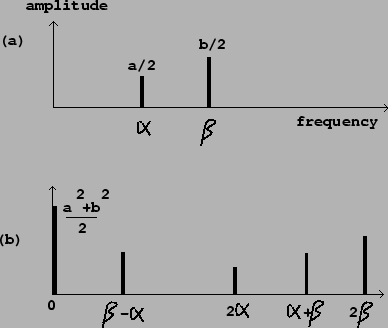 \begin{figure}\psfig{file=figs/fig08.27.ps}\end{figure}