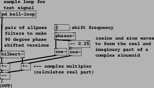 \begin{figure}\psfig{file=figs/fig08.31.ps}\end{figure}