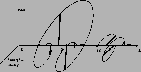 \begin{figure}\psfig{file=figs/fig09.06.ps}\end{figure}