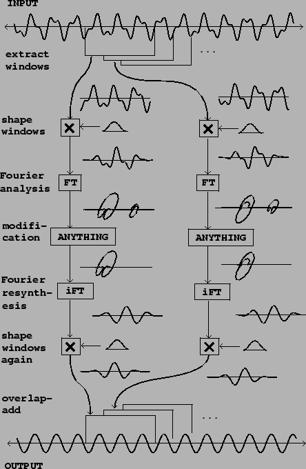 \begin{figure}\psfig{file=figs/fig09.07.ps}\end{figure}