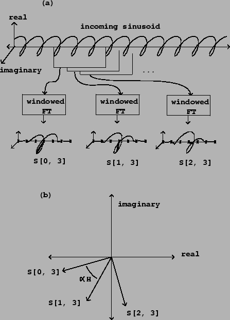 \begin{figure}\psfig{file=figs/fig09.10.ps}\end{figure}