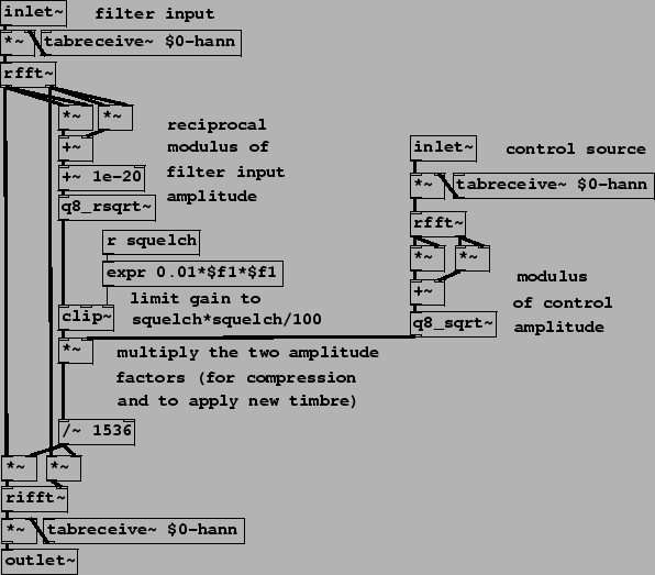 \begin{figure}\psfig{file=figs/fig09.17.ps}\end{figure}