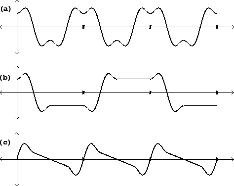 \begin{figure}\psfig{file=figs/fig10.10.ps}\end{figure}