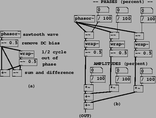 \begin{figure}\psfig{file=figs/fig10.12.ps}\end{figure}