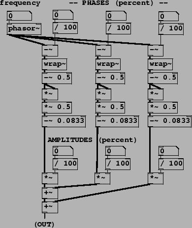 \begin{figure}\psfig{file=figs/fig10.13.ps}\end{figure}