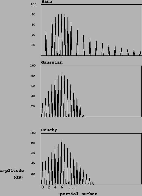 \begin{figure}\psfig{file=figs/fig06.06.ps}\end{figure}