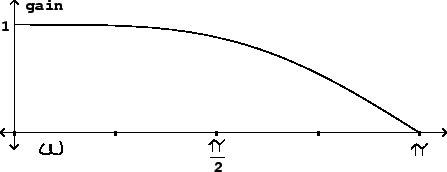 \begin{figure}\psfig{file=figs/fig07.18.ps}\end{figure}