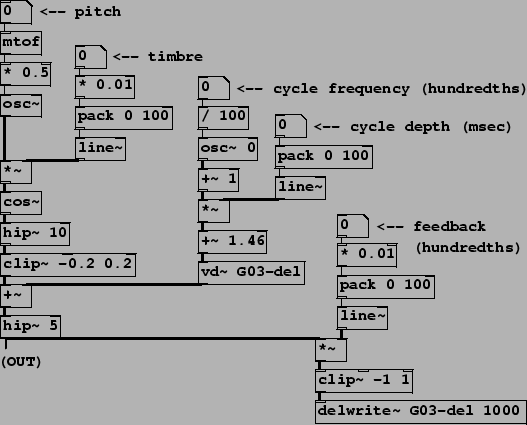 \begin{figure}\psfig{file=figs/fig07.25.ps}\end{figure}