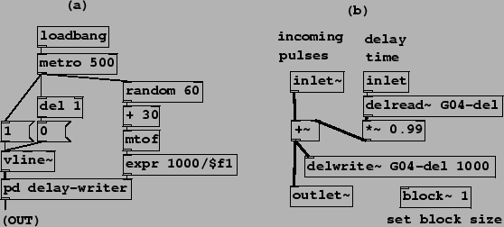 \begin{figure}\psfig{file=figs/fig07.27.ps}\end{figure}