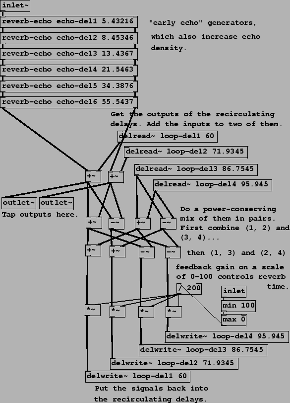 \begin{figure}\psfig{file=figs/fig07.31.ps}\end{figure}