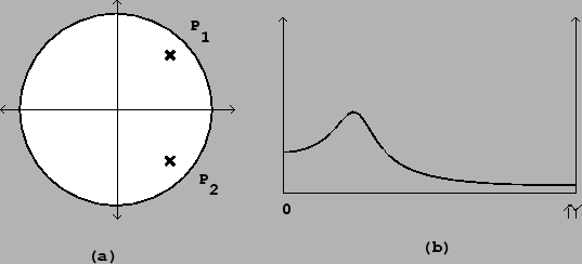 \begin{figure}\psfig{file=figs/fig08.15.ps}\end{figure}