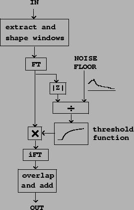 \begin{figure}\psfig{file=figs/fig09.08.ps}\end{figure}