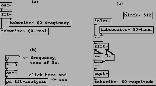 \begin{figure}\psfig{file=figs/fig09.14.ps}\end{figure}