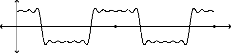 \begin{figure}\psfig{file=figs/fig10.09.ps}\end{figure}