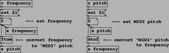 \begin{figure}\psfig{file=figs/fig01.13.ps}\end{figure}