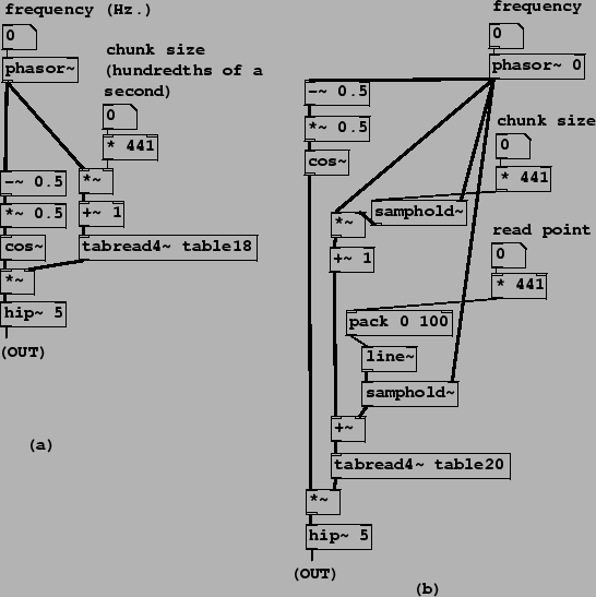 \begin{figure}\psfig{file=figs/fig02.15.ps}\end{figure}