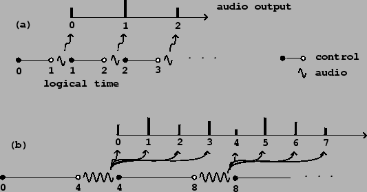 \begin{figure}\psfig{file=figs/fig03.02.ps}\end{figure}