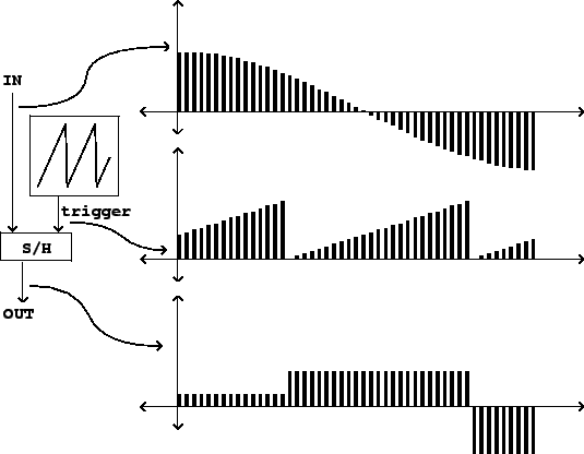 \begin{figure}\psfig{file=figs/fig03.09.ps}\end{figure}