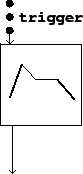 \begin{figure}\psfig{file=figs/fig04.01.ps}\end{figure}