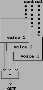 \begin{figure}\psfig{file=figs/fig04.08.ps}\end{figure}