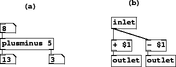 \begin{figure}\psfig{file=figs/fig04.11.ps}\end{figure}