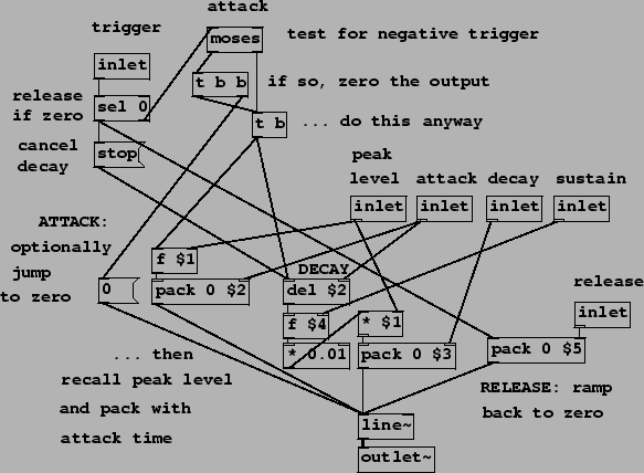 \begin{figure}\psfig{file=figs/fig04.14.ps}\end{figure}