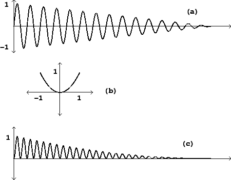 \begin{figure}\psfig{file=figs/fig05.07.ps}\end{figure}