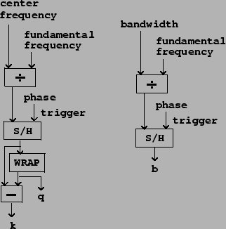 \begin{figure}\psfig{file=figs/fig06.09.ps}\end{figure}