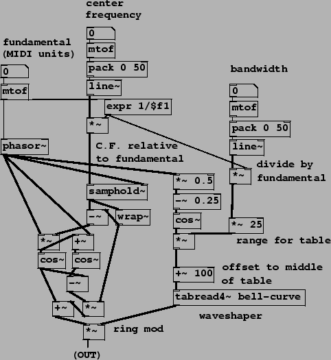 \begin{figure}\psfig{file=figs/fig06.17.ps}\end{figure}