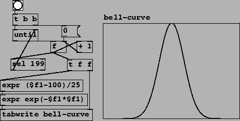 \begin{figure}\psfig{file=figs/fig06.18.ps}\end{figure}