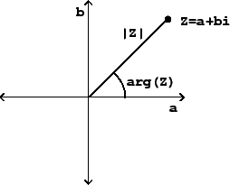 \begin{figure}\psfig{file=figs/fig07.01.ps}\end{figure}