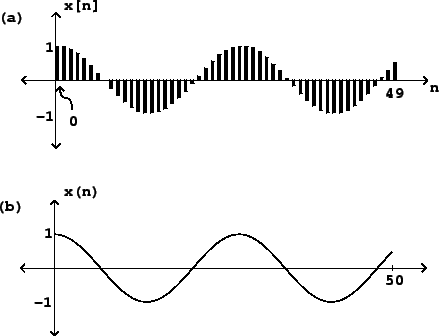 \begin{figure}\psfig{file=figs/fig01.01.ps}\end{figure}