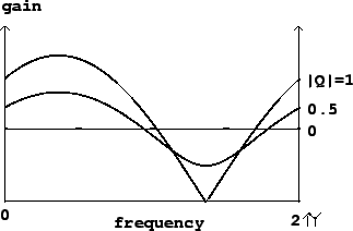 \begin{figure}\psfig{file=figs/fig08.09.ps}\end{figure}