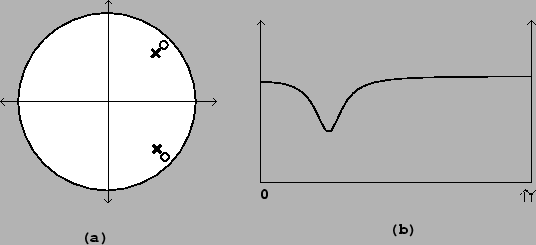 \begin{figure}\psfig{file=figs/fig08.16.ps}\end{figure}