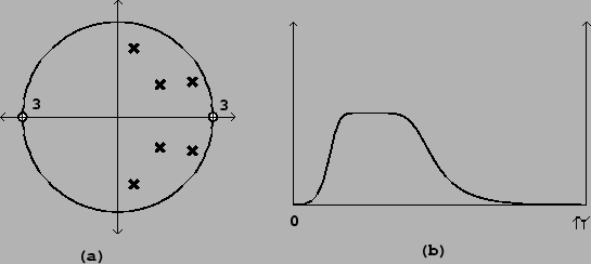 \begin{figure}\psfig{file=figs/fig08.20.ps}\end{figure}